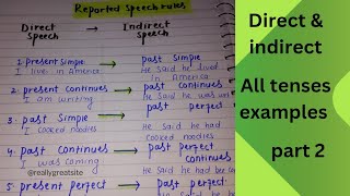 direct and indirect  part 2 all tenses examplesilmkidunyaofficial [upl. by Hallimaj750]