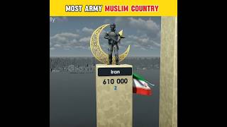 Most army Muslim Countys muslimcountries army shorts islamibhaichannel [upl. by Kurt]