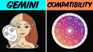 GEMINI COMPATIBILITY with EACH SIGN of the ZODIAC [upl. by Gally]