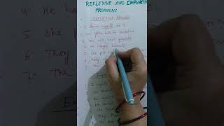 Reflexive and Emphasising Pronoun senglishgrammar emphasisingpronounreflexivepronoun study [upl. by Ayotac]