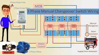 3 phase manual changeover selector switch connection [upl. by Levon]