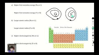 17 Periodic Trends and 18 Valence Electrons and Ionic Compounds [upl. by Amer]