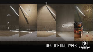 UE4 Lighting Types [upl. by Rhynd]