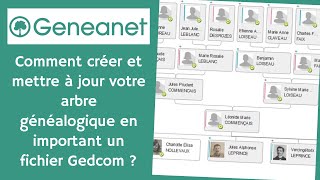 Geneanet  Comment créer et mettre à jour votre arbre généalogique en important un fichier Gedcom [upl. by Amery952]