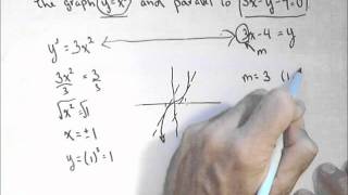 Finding a Tangent Line Parallel to a Given Line [upl. by Akkimat]