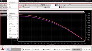 SParameter Analysis of Cascode Common Source Amplifier [upl. by Asimaj]