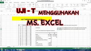 Cara Mudah Mengatasi Hasil Analisis yang Tidak Signifikan [upl. by Hana]