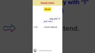 All Modal Verbs in English Grammar With Examples 3 [upl. by Mooney732]