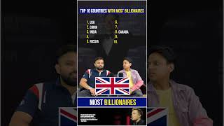 Top 10 Countries with Most Billionaires  Top 10 Billionaires  Top 10 Countries quizgames top10 [upl. by Austina408]