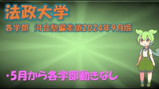 【2024年9月版】法政大学 各学部 河合塾偏差値 [upl. by Suirradal]