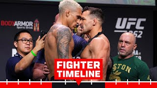 Howd We Get Here 🤔  Oliveira vs Chandler Fighter Timeline [upl. by Schalles]