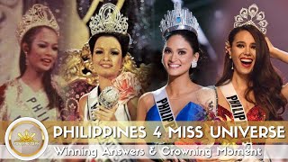 PHILIPPINES 4 MISS UNIVERSE  Winning Answers amp Crowning Moment [upl. by Fai]