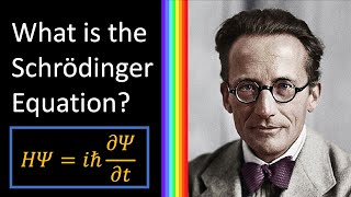 What is the Schrödinger Equation A basic introduction to Quantum Mechanics [upl. by Assirahs456]