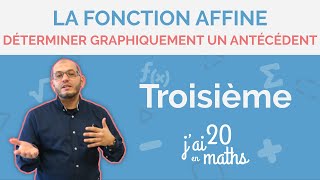 3ème  Fonction affine  Déterminer graphiquement un antécédent  Jai 20 en maths [upl. by Donn]