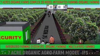 7 ACRES ORGANIC FARMS COMPLEX BANGLADESH INTEGRATED FARMING SYSTEM IFS ORGANIC FARMING MULTILAYERS [upl. by Ziom]