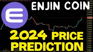 Enjin Coin ENJ Realistic Price Prediction For 2024 ENJ Price Chart Analysis [upl. by Tham]