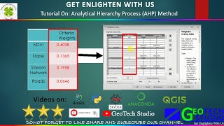 Calculating the Criteria Weight by Multiple Criteria Decision Making  AHP Method GeoTech Studio [upl. by Anyel]