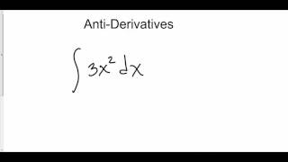 Families of Antiderivatives [upl. by Giovanni]