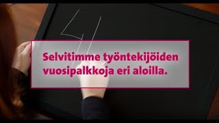 Ammattiliitto Pro  Samasta työstä sama palkka [upl. by Ahsetel]