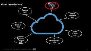 Hyperscalers or How and Why deloy a platform in the Cloud… Episode 8 [upl. by Pucida959]