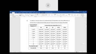 Cours 5 webex Prospection Électrique 2021 03 06 18 46 50 [upl. by Aredna]