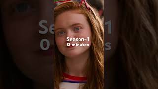 Maxfield scream times from all season Stranger Things Trend Gaming Funny [upl. by Arch]