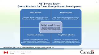 RETScreen  a Tool to Evaluate Energy Projects [upl. by Violette]