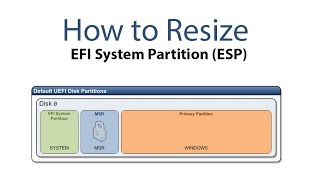 How to Resize EFI System Partition Hackintosh [upl. by Tatianna577]