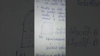 Raoults law chemistry raoultslaw chemistry chemistrynotes chemistryclass12 education short [upl. by Anaeirb]