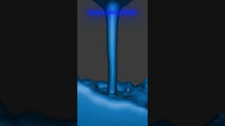 water simulation blender blender3d waterfall 3d 3dmodeling [upl. by Ecreip771]