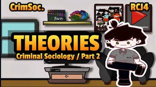 CRIMINOLOGY THEORIES Part 2 TAGALOG  Recap Episode [upl. by Otero795]