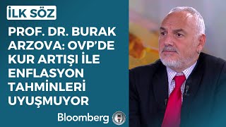 İlk Söz  quotOVPde Kur Artışı ile Enflasyon Tahminleri Uyuşmuyorquot  7 Eylül 2023 [upl. by Annaet]