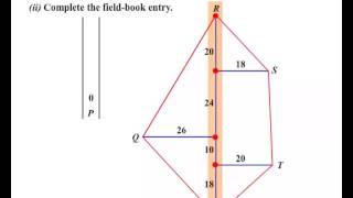 Year 11 and 12 General Maths  Traverse Surveys [upl. by Glanti]