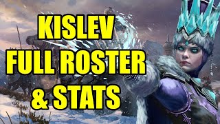 KISLEV  FULL ROSTER amp STATS  Total War Warhammer 3 [upl. by Dody]