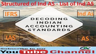 List of Indian Accounting Standards Ind AS along with comparative IFRS amp Accounting Standard AS [upl. by Merce]