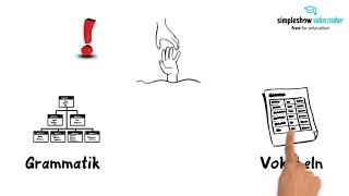 Latein  Einfach erklärt das wichtigste Grundwissen im Fach Latein für das Übersetzen [upl. by Doolittle225]