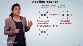 Carbon and its Compounds 12  Addition reaction  CBSE Class 10 [upl. by Willem]