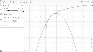 Polinomios de Taylor geogebra [upl. by Adnileb]