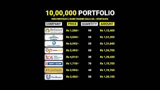 Best 3 Penny Stocks 2024  Buy Now 💹📉 Growth 📈 Stocks shorts ytshorts stocks viral share [upl. by Roche]