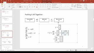 Coding the SIR Epidemic Model in MATLAB 12 [upl. by Clay]