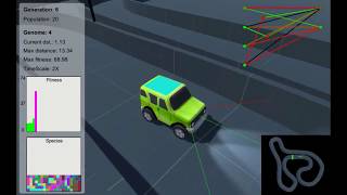 Car learns to drive  NeuroEvolution of Augmented Topologies NEAT for a 3D car made in Unity [upl. by Nnylyoj]