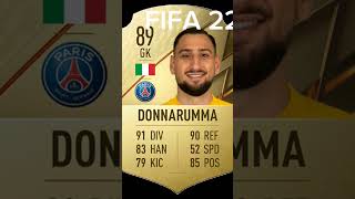 DONNARUMMA FIFA ÉVOLUTION CARDE fifa football cr7 messi efootball pes [upl. by Iinde]