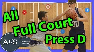 All Full Court Press Defense Basketball Plays [upl. by Ardine]