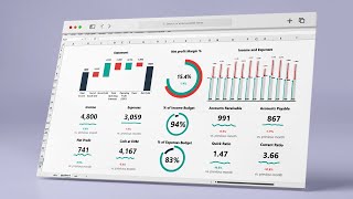 Build a Financial Dashboard in Excel  Dynamic Dashboards and Templates [upl. by Anaic]