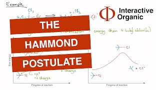 The Hammond Postulate [upl. by Aliuqat]