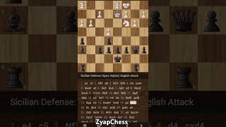 Sicilian Defense Open Najdorf English Attack chess [upl. by Leahsim]