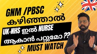 GNMPBSC Nurses UKയിലേക്ക് ഫ്രീ പാക്കേജ് ഓടുകൂടി വരാൻ Extra Registration Process NMC Updates [upl. by Redman997]