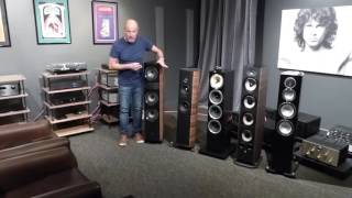 Focal Electra 1028 Be Review by Upscale Audios Kevin Deal [upl. by Onailerua]