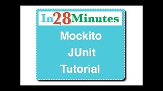 Mockito Annotations  Mock Runwith InjectMocks and Captor [upl. by Ylelhsa]