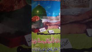 aizan ke time mein tinkam band kar doIslami you too shortSharif hus [upl. by Leff308]